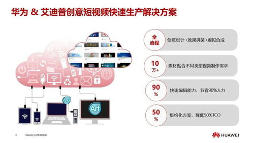 數字內容生產懂行人，艾迪普讓創意觸手可及——華為中國生態大會2021數字內容制作服務亮點