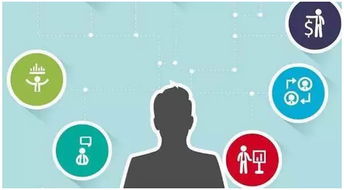 新媒體沖擊下，傳統(tǒng)媒體制勝的三個關(guān)鍵點 借力數(shù)字內(nèi)容制作服務(wù)